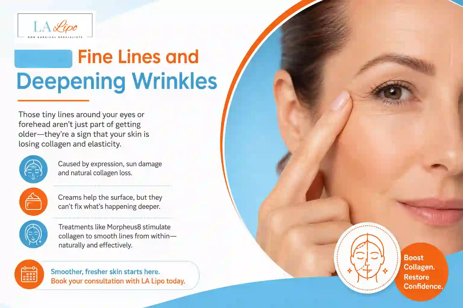 Sign #2: Fine Lines and Deepening Wrinkles Slough